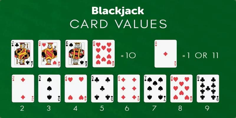 blackjack