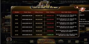 Thua tài xỉu có gỡ được không